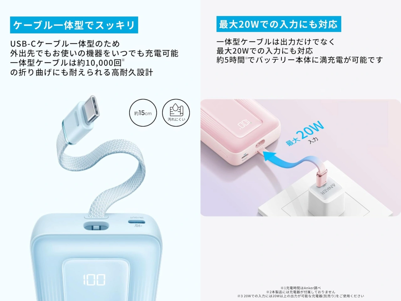 Anker Zolo Power Bank (20000mAh, 30W, Built-In USB-Cケーブル)