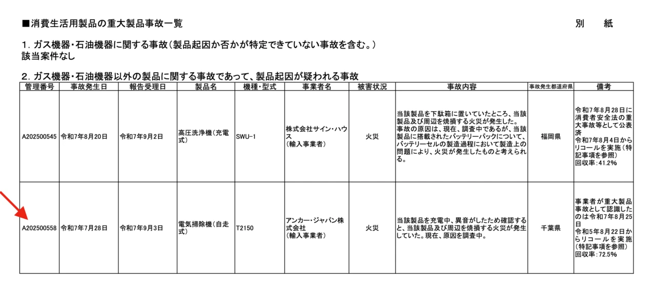 Eufy RoboVac G10 Hybrid
