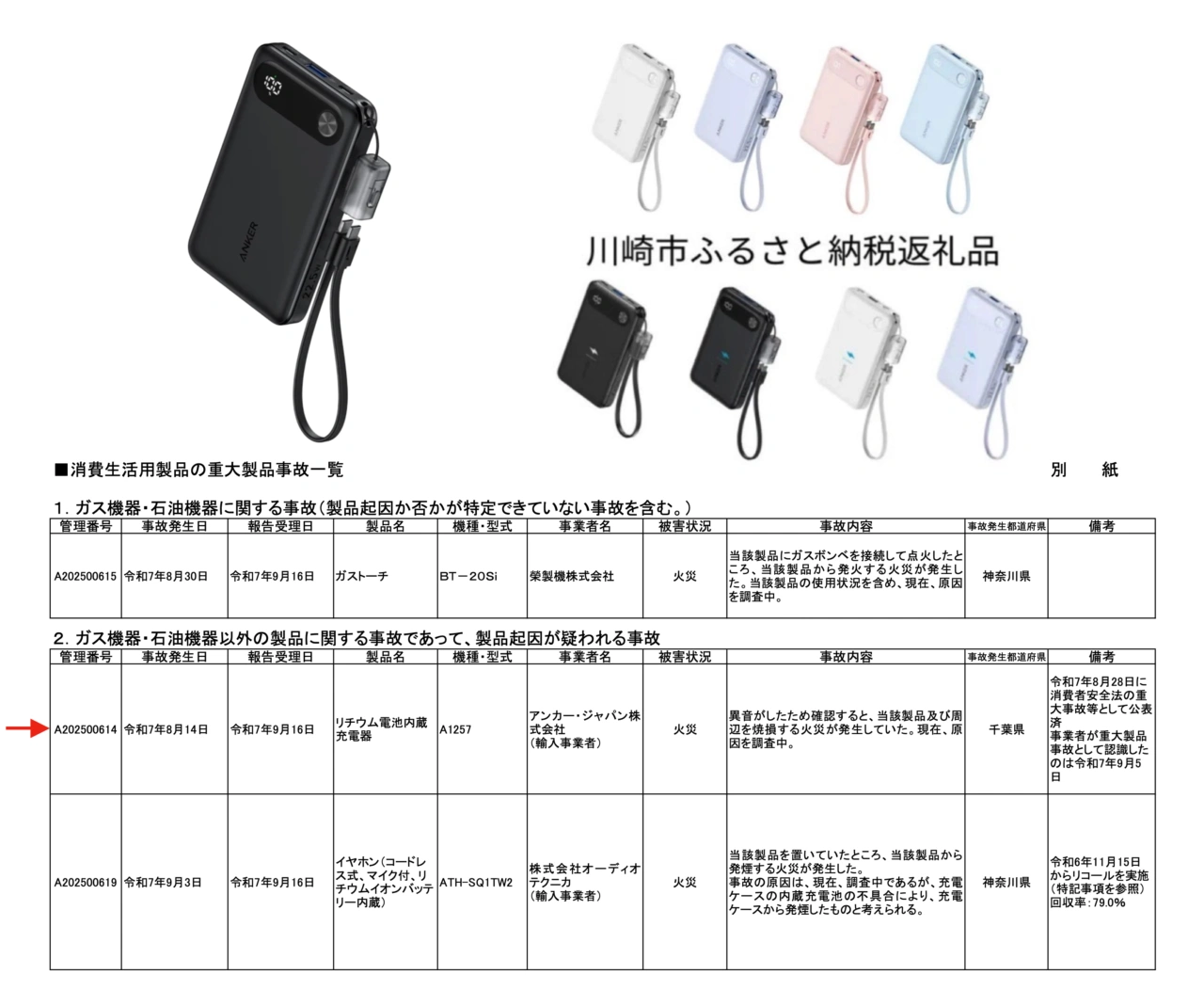 Anker Power Bank (10000mAh, 22.5W)