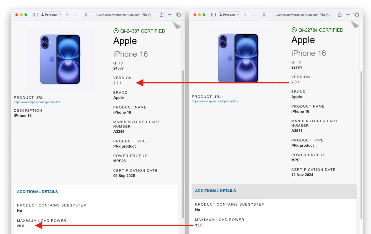 Wireless Power Consortium (WPC)