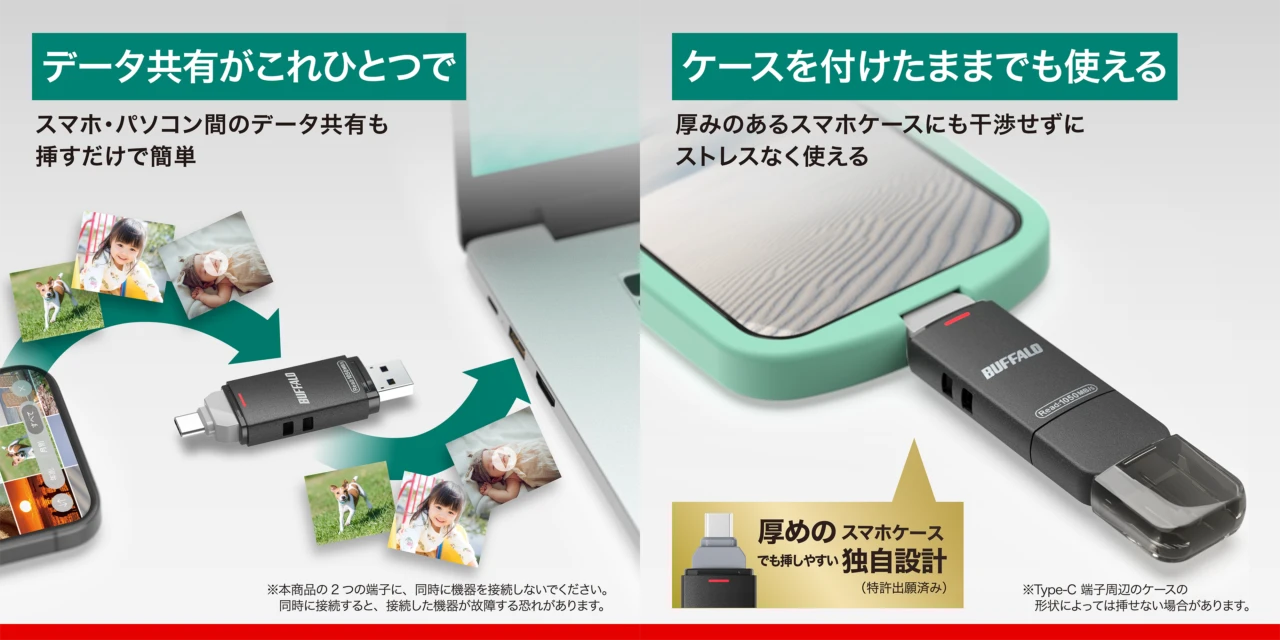 SSD-SDHU3とSSD-SDU3