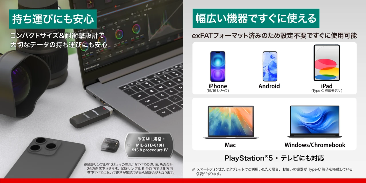 SSD-SDHU3とSSD-SDU3