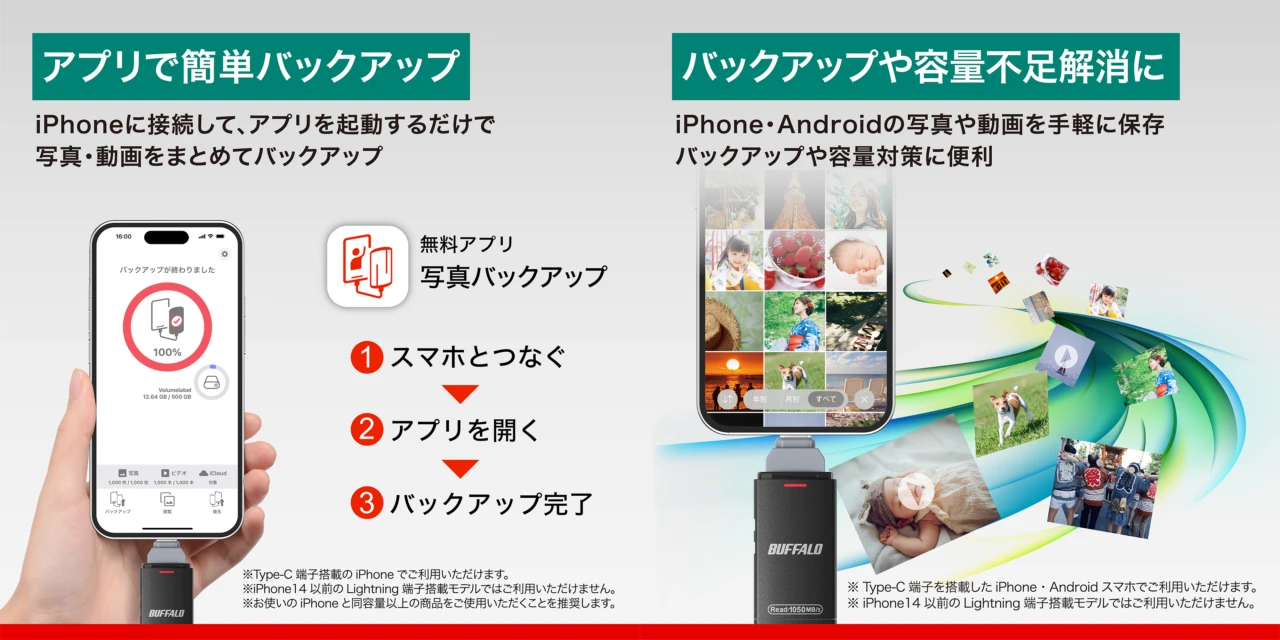 SSD-SDHU3とSSD-SDU3