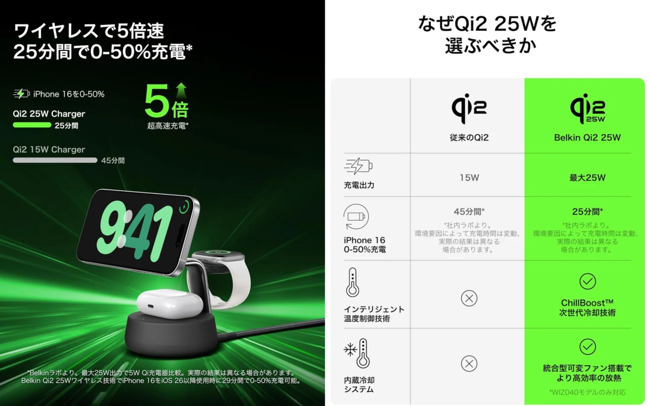 Belkin UltraCharge 3-in-1 Foldable