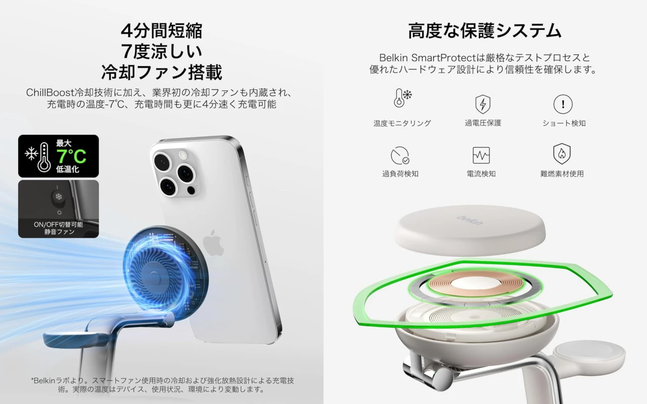 Belkin UltraCharge 3-in-1 Foldable