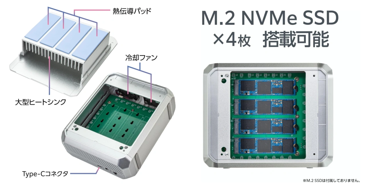 USB4you Silver Base 4Bay