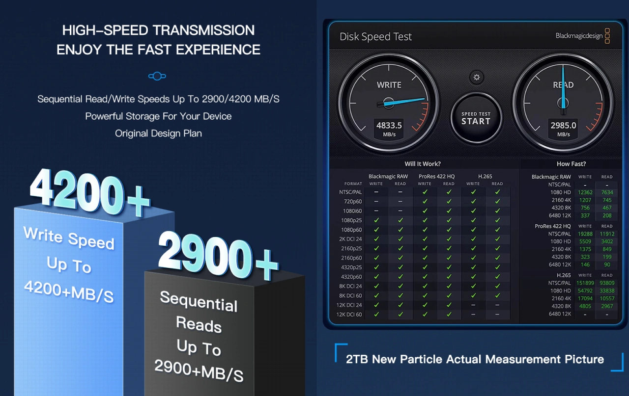 Blackmagic Disk Speed Test