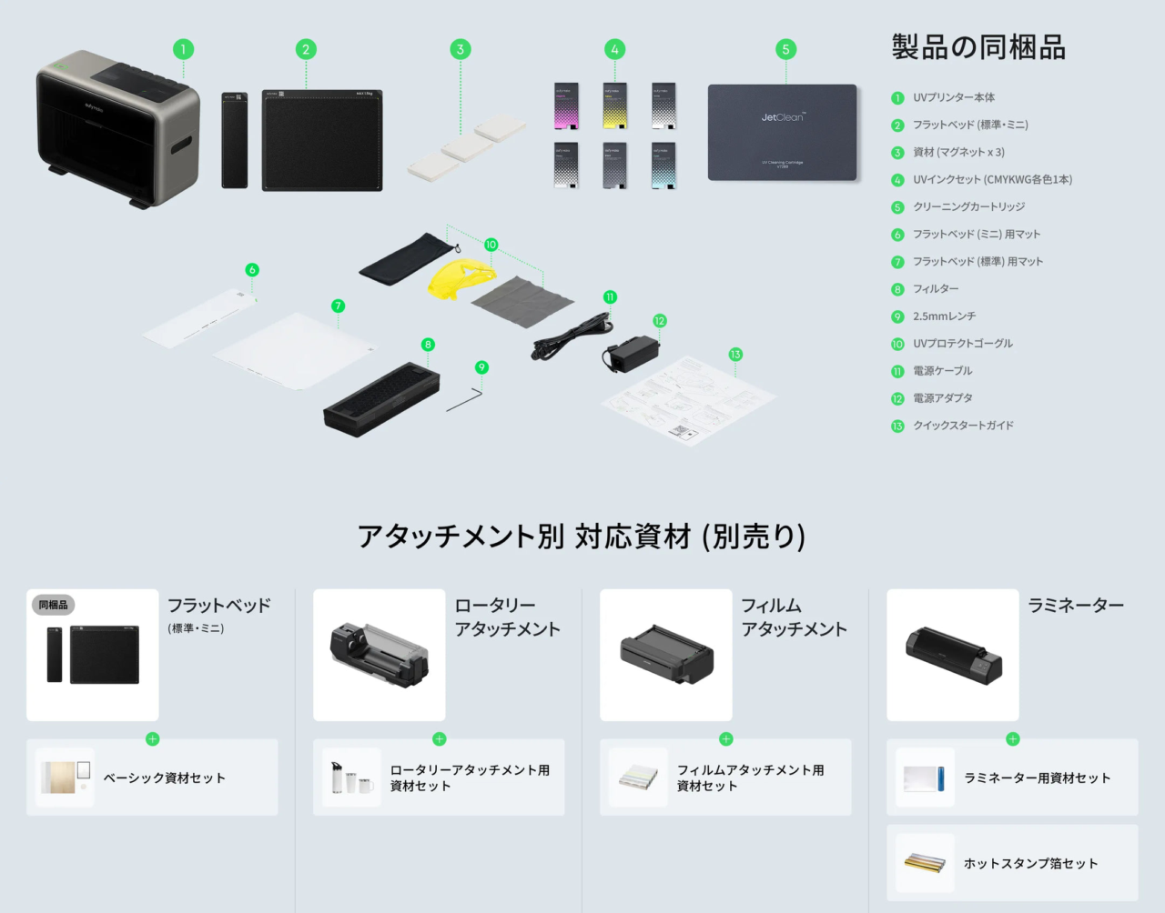 EufyMake UV Printer E1 ベーシックセット