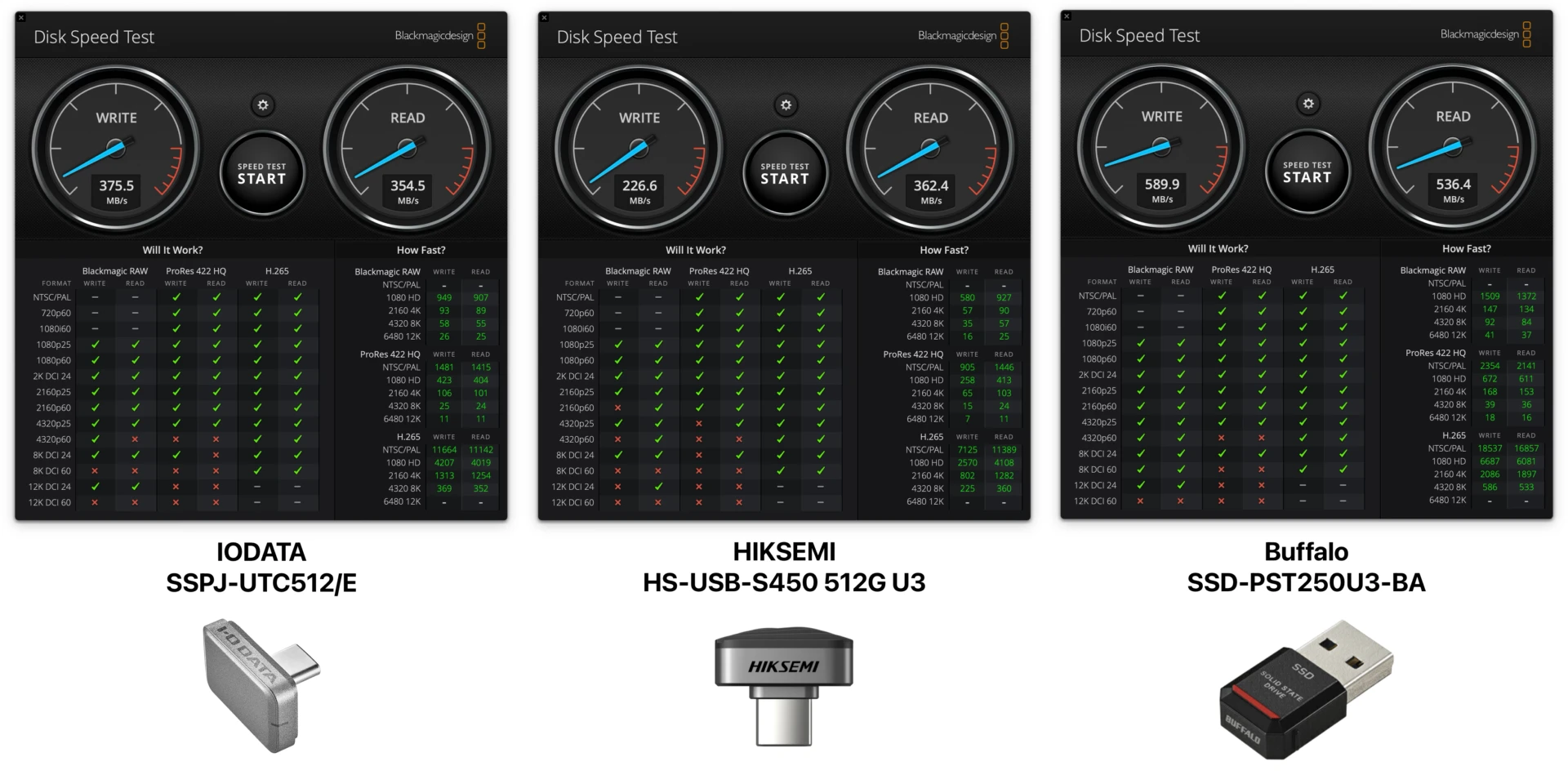 Blackmagic Disk Speed Test