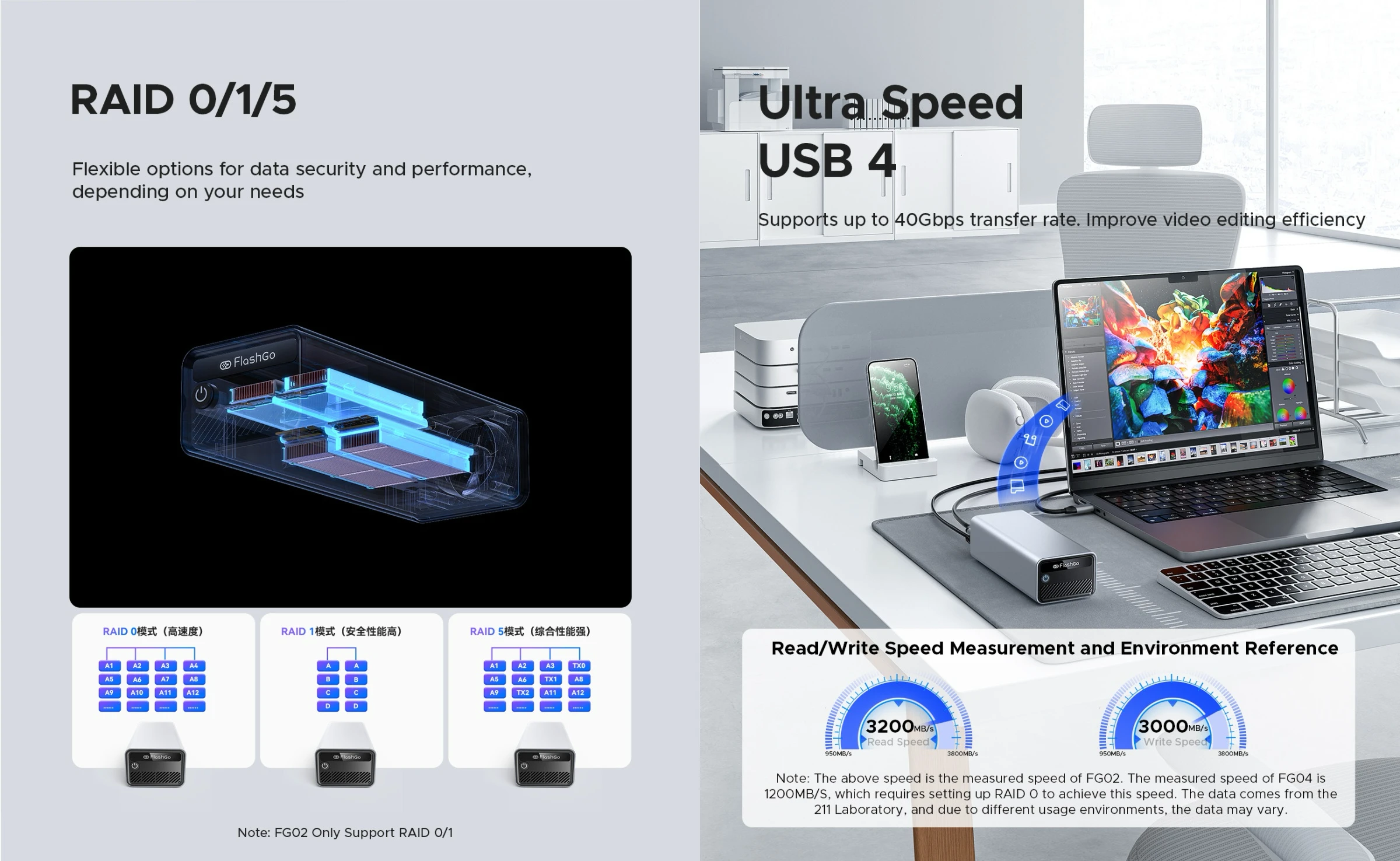 FlashGo External SSD