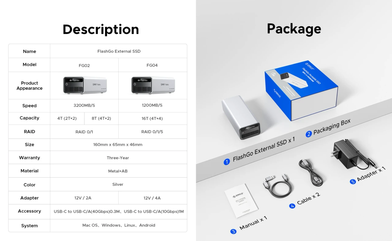 FlashGo External SSD