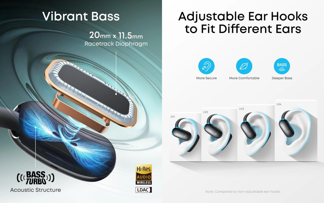 Soundcore AeroFit 2 AI Assistant