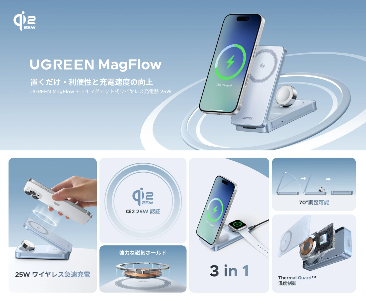 Ugreen 3-in-1 マグネット式 ワイヤレス充電器 25W