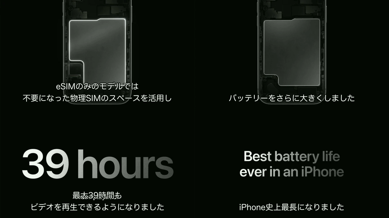 iPhone史上最長バッテリー