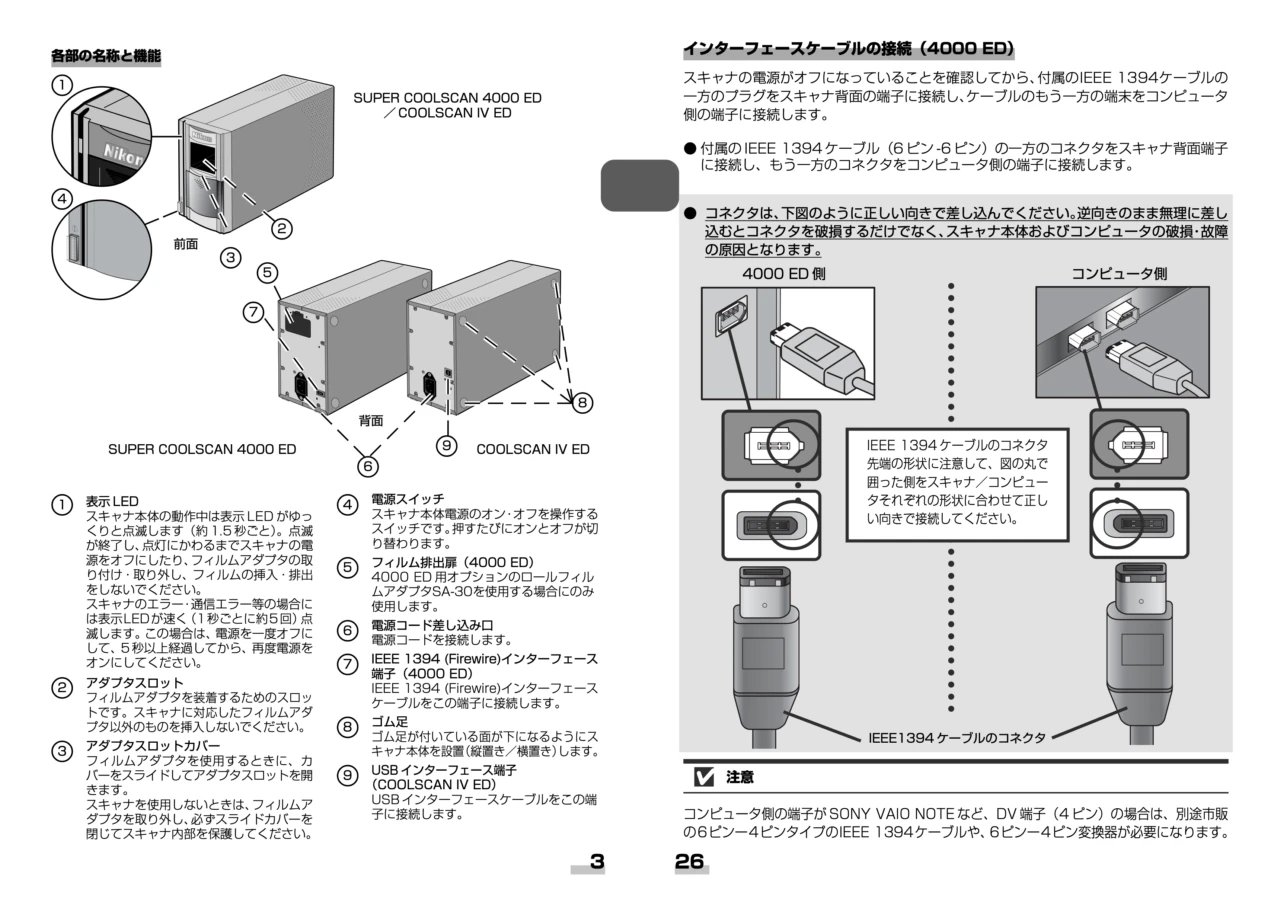Super Coolscan 4000 ED