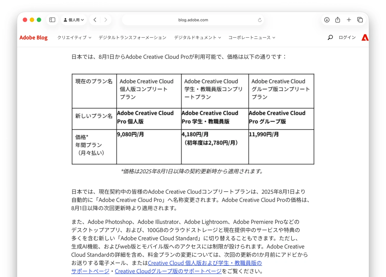 Adobe Creative Cloud Standard