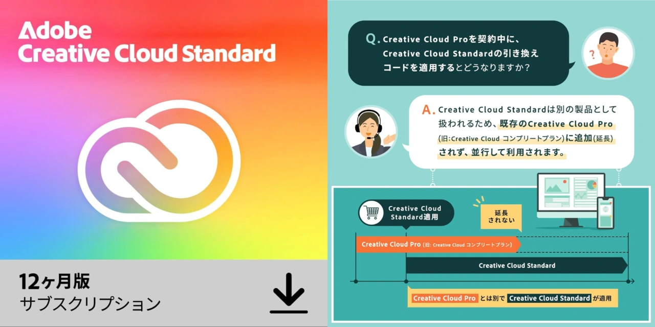 Adobe Creative Cloud Standard