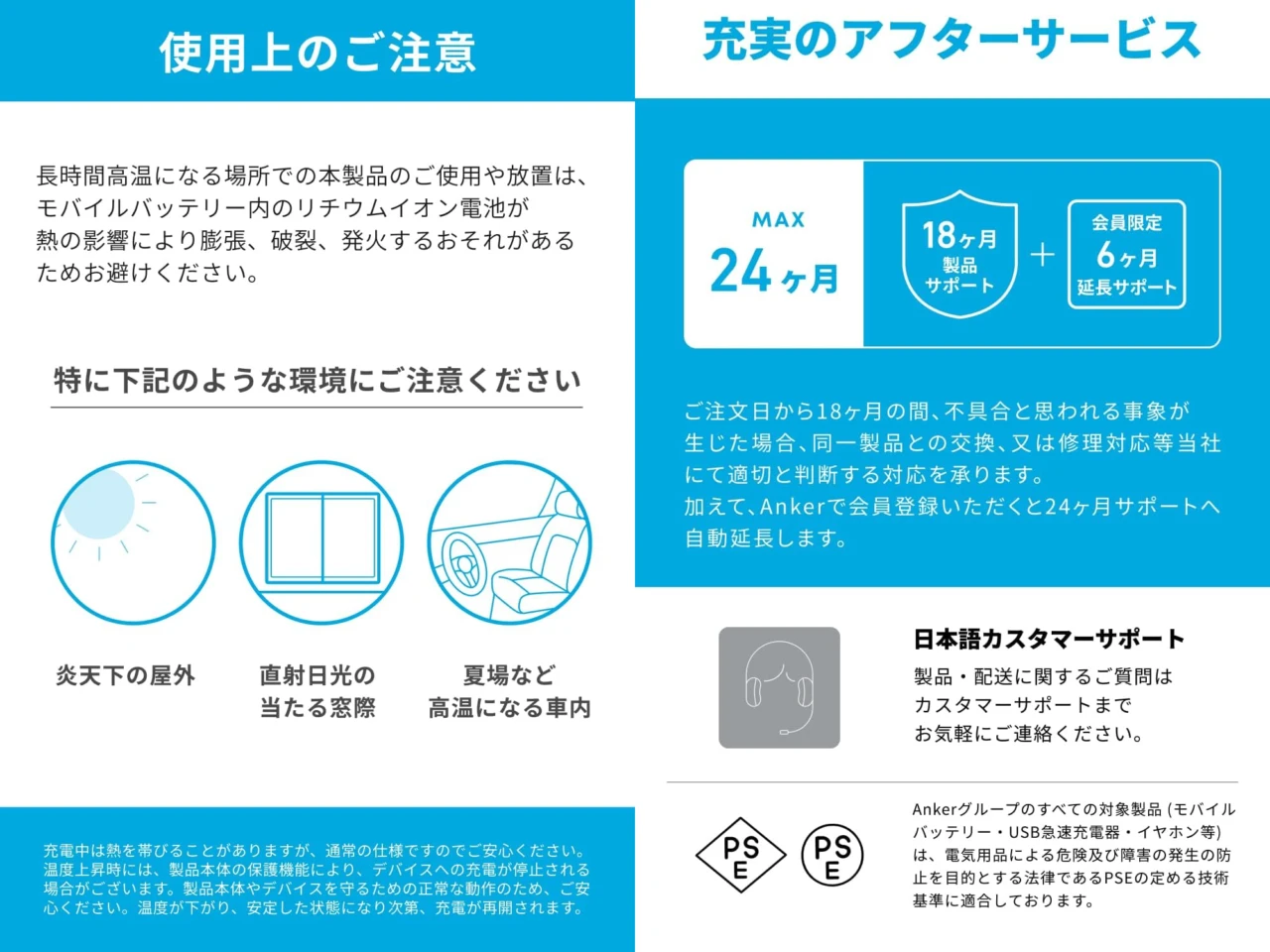 Anker Nano Power Bank 5K