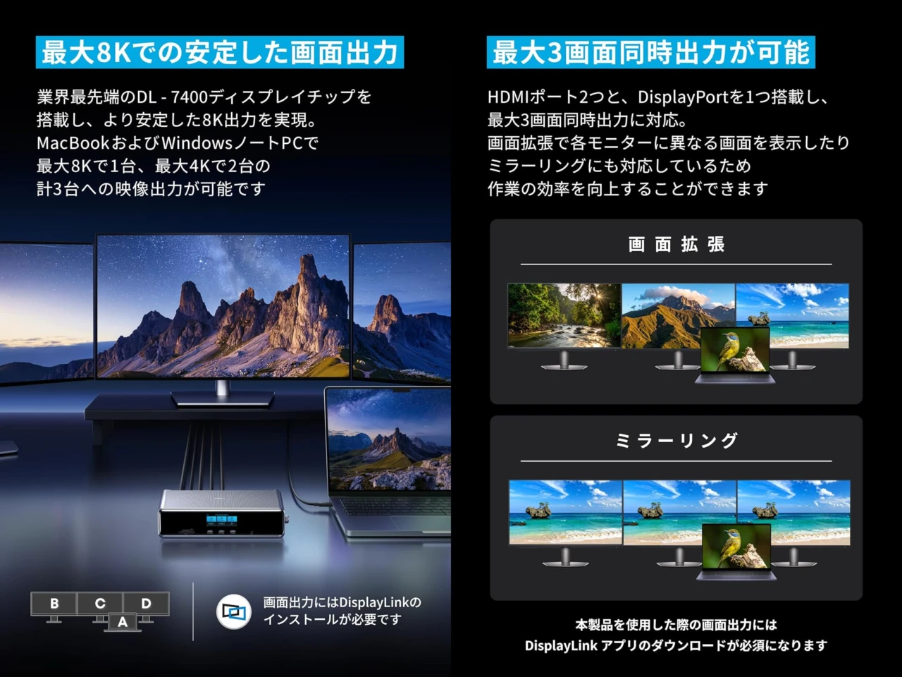 Anker Prime Docking Station 14-in-1