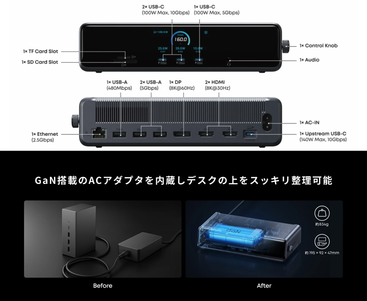 Anker Prime Docking Station 14-in-1