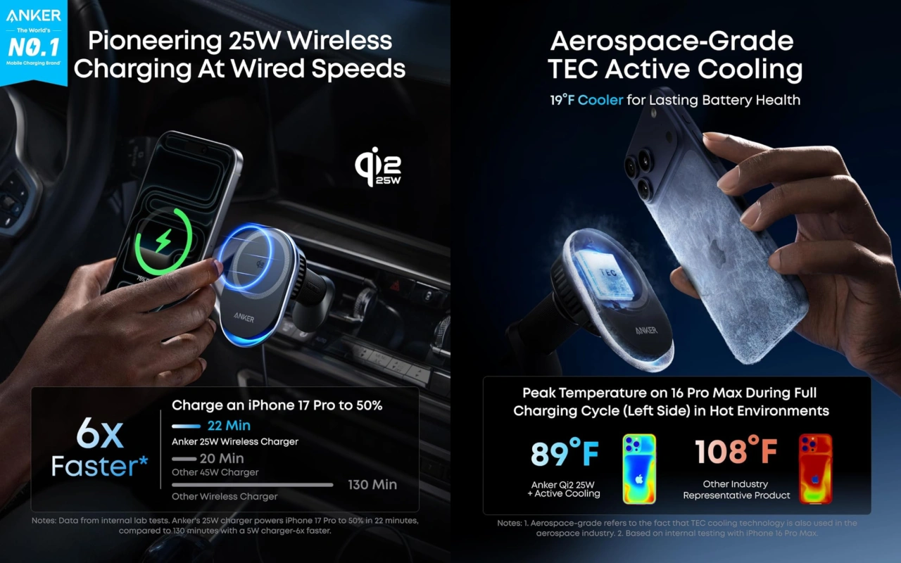 Anker Prime Wireless Car Charger MagGo AirCool Pad