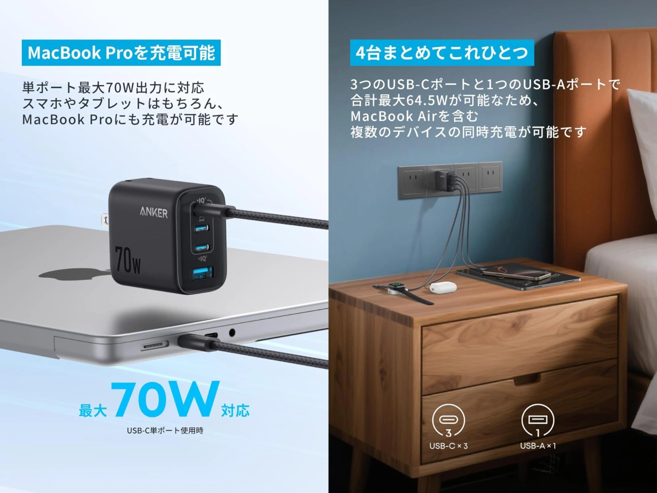 Anker Zolo Charger (70W, 4 Ports)