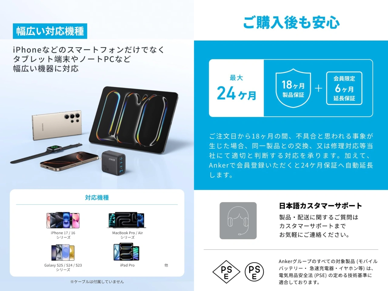 Anker Zolo Charger (70W, 4 Ports)