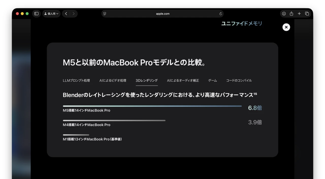 Apple M5のBlenderベンチマークスコア