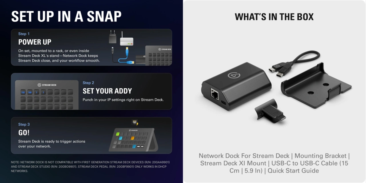 Elgato Network Dock