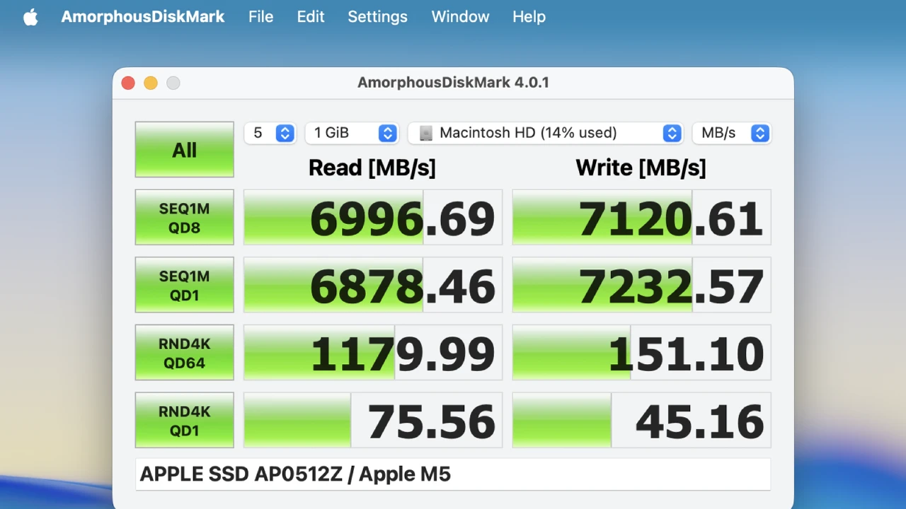 MacBook Pro (14-inch, 2024)