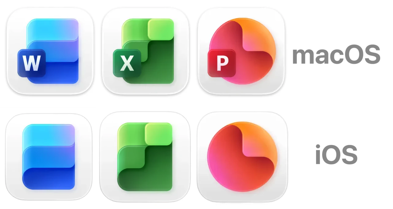 Microsoft 365 for Mac/iOS