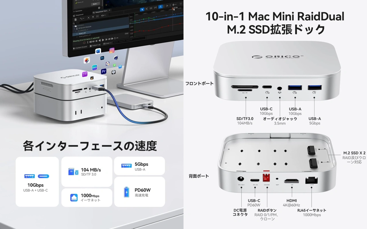 ORICO 10in1 MiniRaid