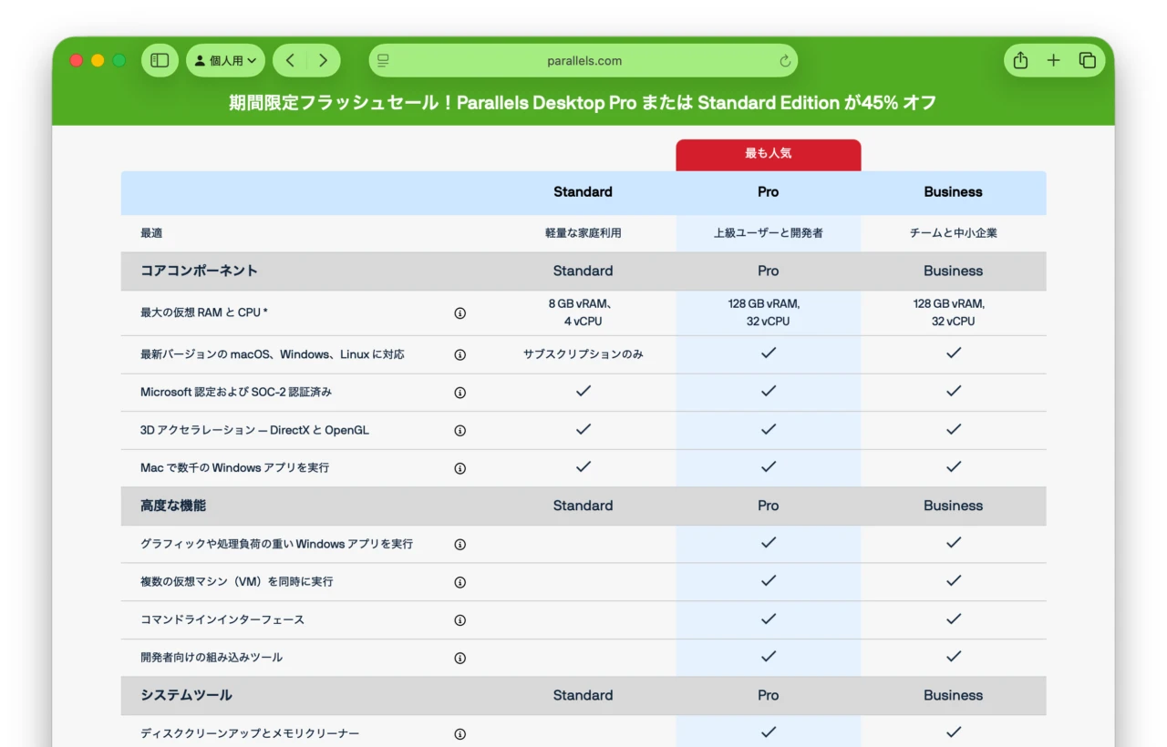 Parallels Desktop 26 for Mac フラッシュセール