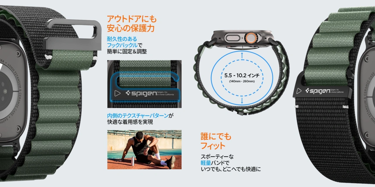 WBF1 ファブリックバンド