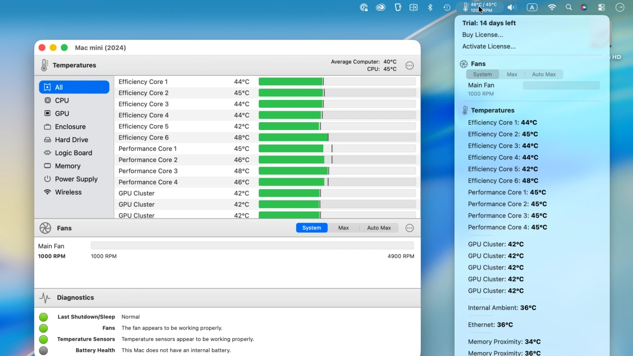 TG Pro support macOS 26 Tahoe