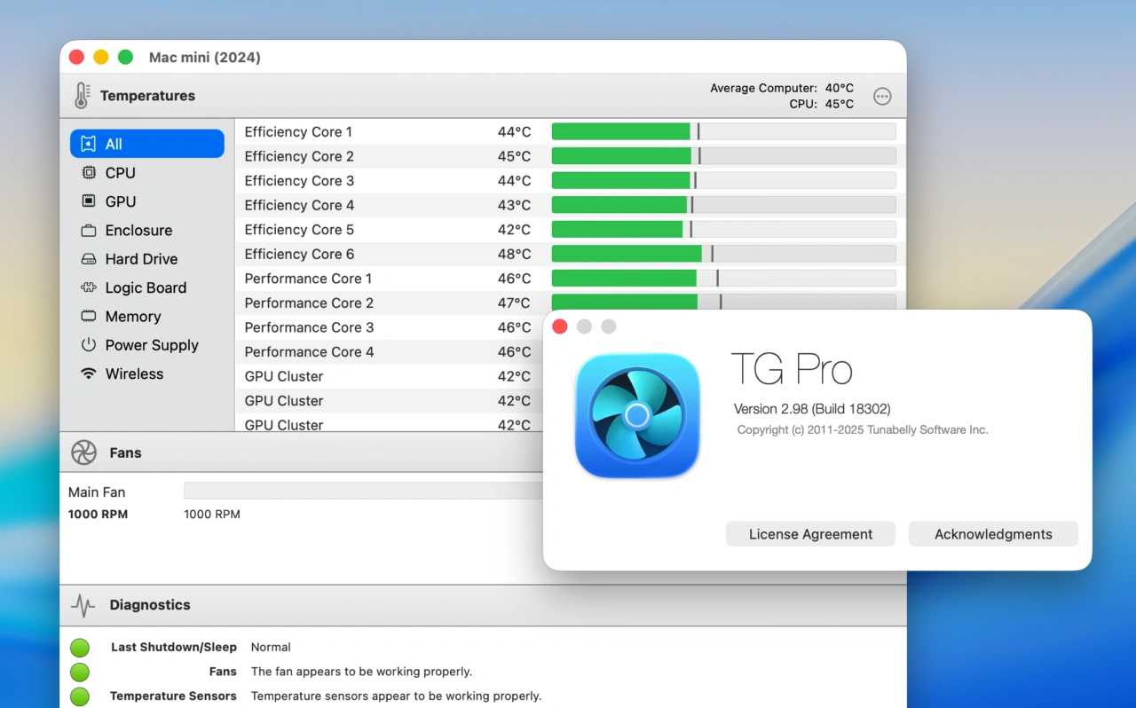 TG Pro support macOS 26 Tahoe