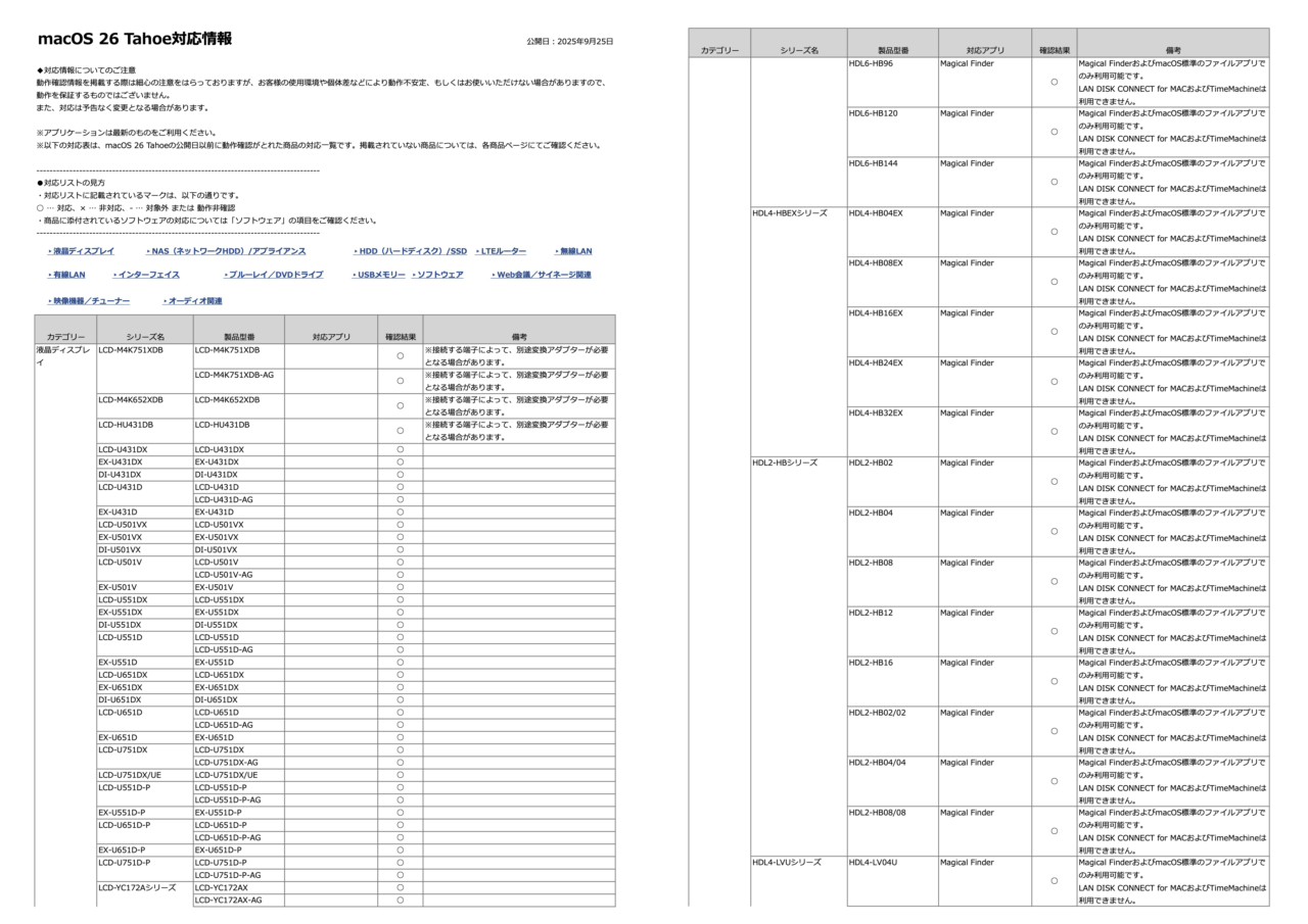 macOS 26 Tahoe対応情報