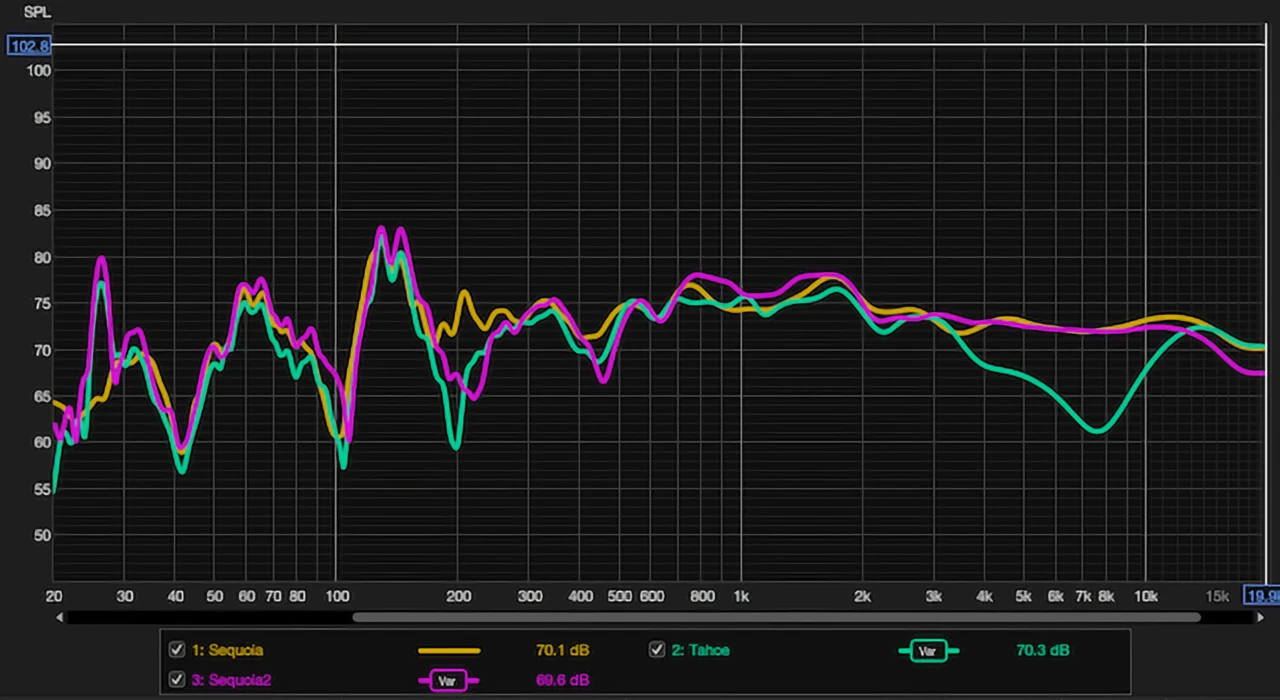 MacBook M4 sound quality feels cheap after Tahoe update