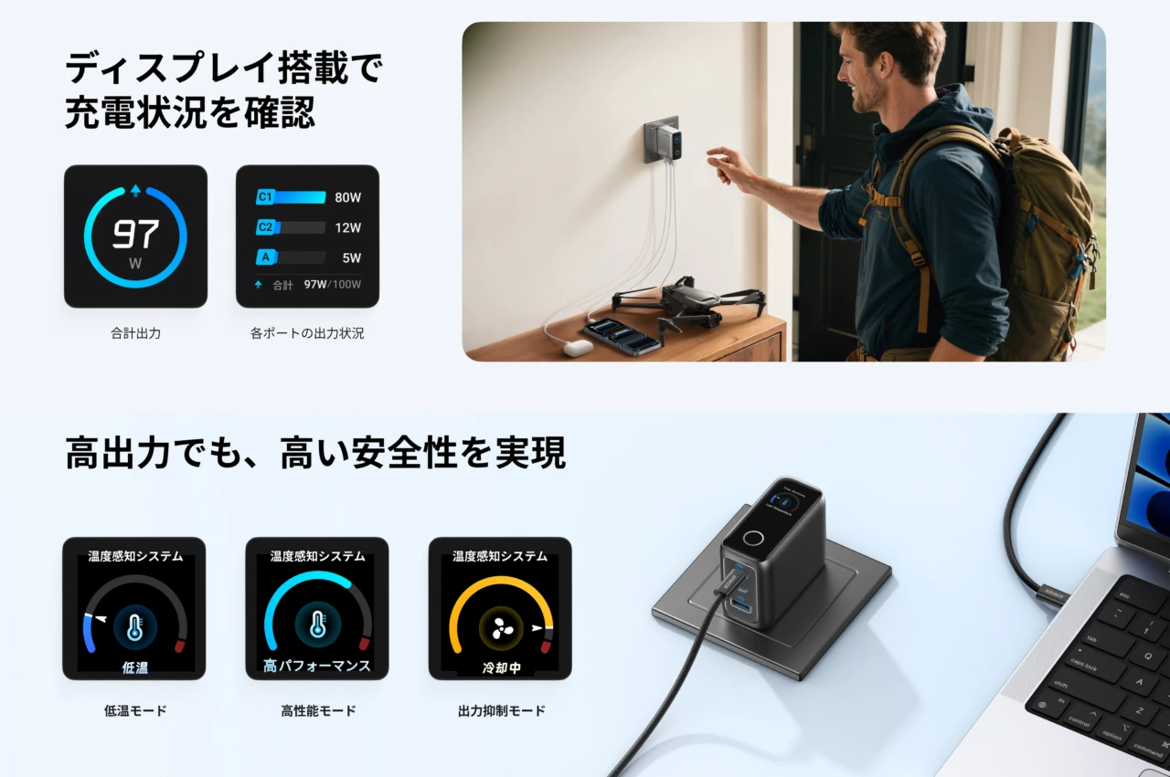 Anker Charger (100W, 3 Ports)