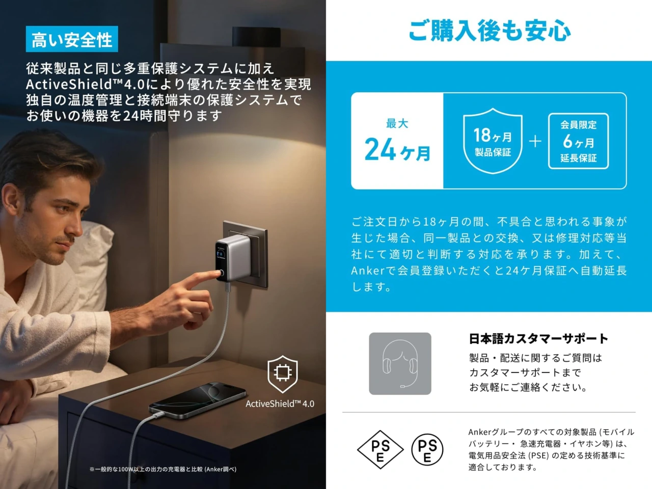 Anker Charger (100W, 3 Ports)