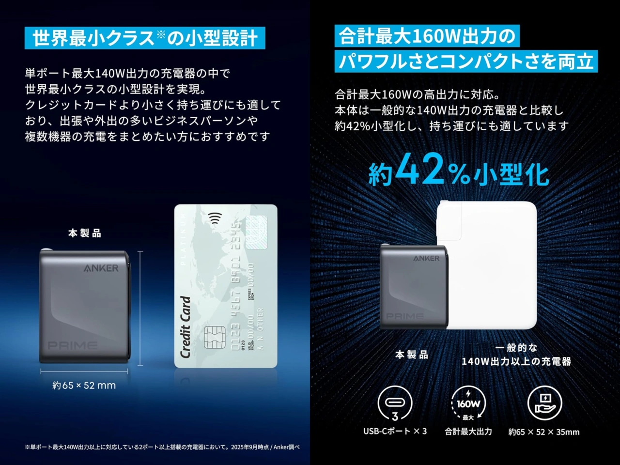 Anker Prime Charger (160W, 3 Ports)