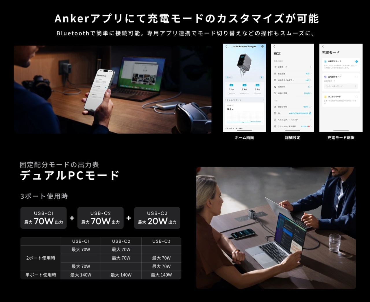 Anker Prime Charger (160W, 3 Ports)