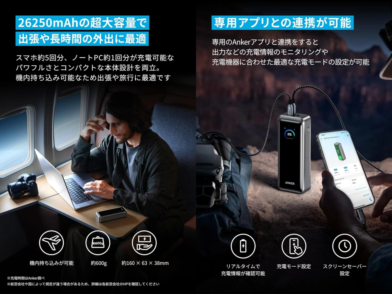 Anker Prime Power Bank (26250mAh, 300W)