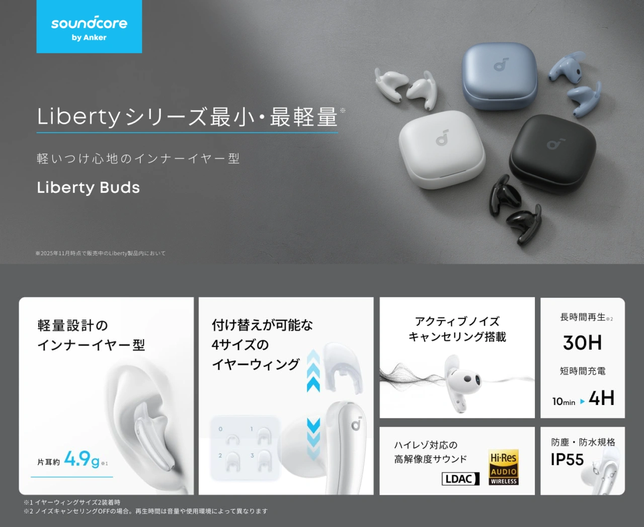Soundcore Liberty Buds