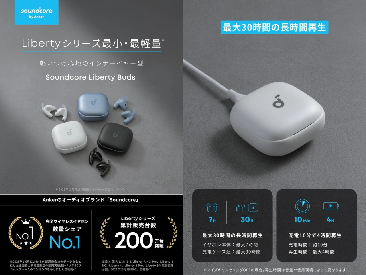 Soundcore Liberty Buds