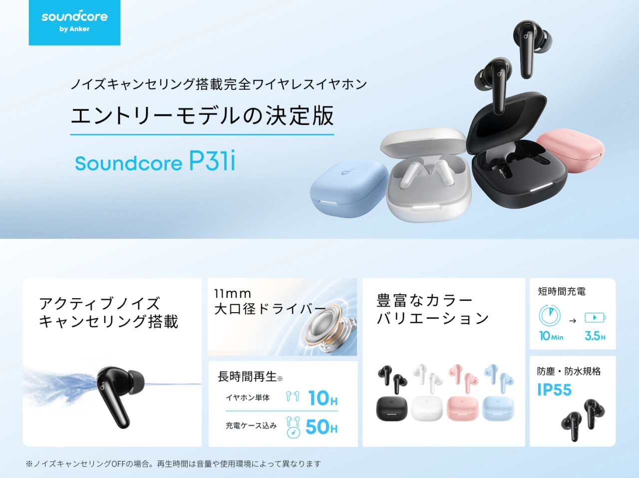 Anker Soundcore P31i