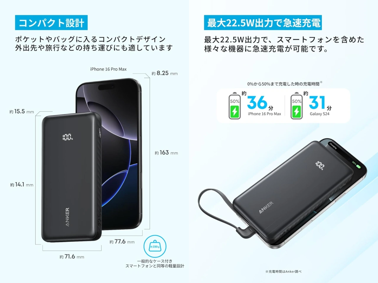 Anker Zolo Power Bank (10000mAh, 22.5W, Built-In USB-Cケーブル)