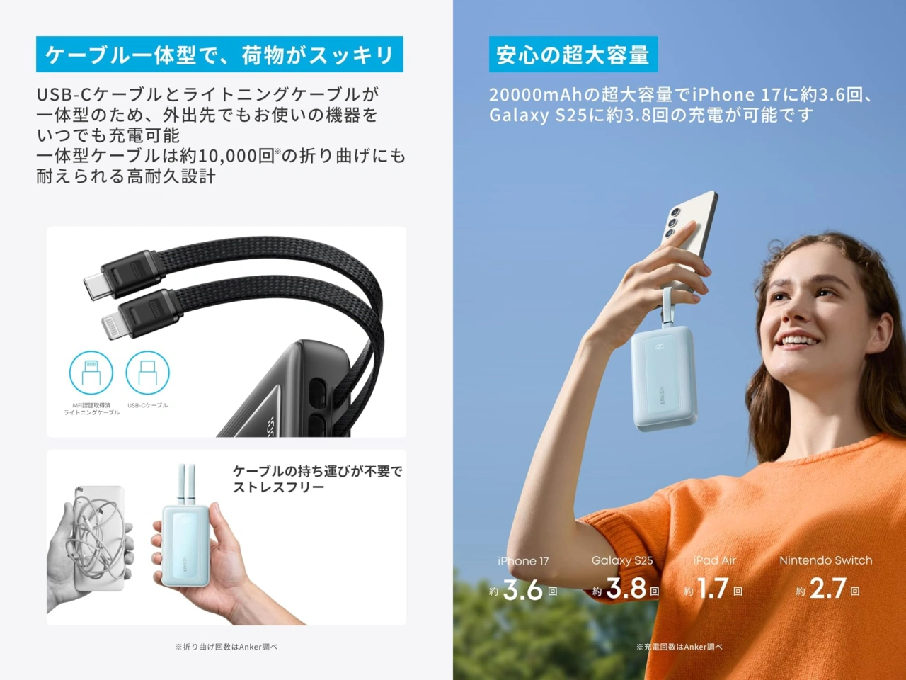 Anker Zolo Power Bank (20000mAh, 30W, Built-In USB-C/ライトニングケーブル)