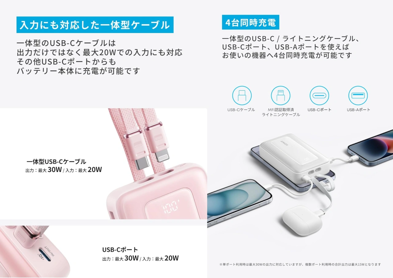 Anker Zolo Power Bank (20000mAh, 30W, Built-In USB-C/ライトニングケーブル)