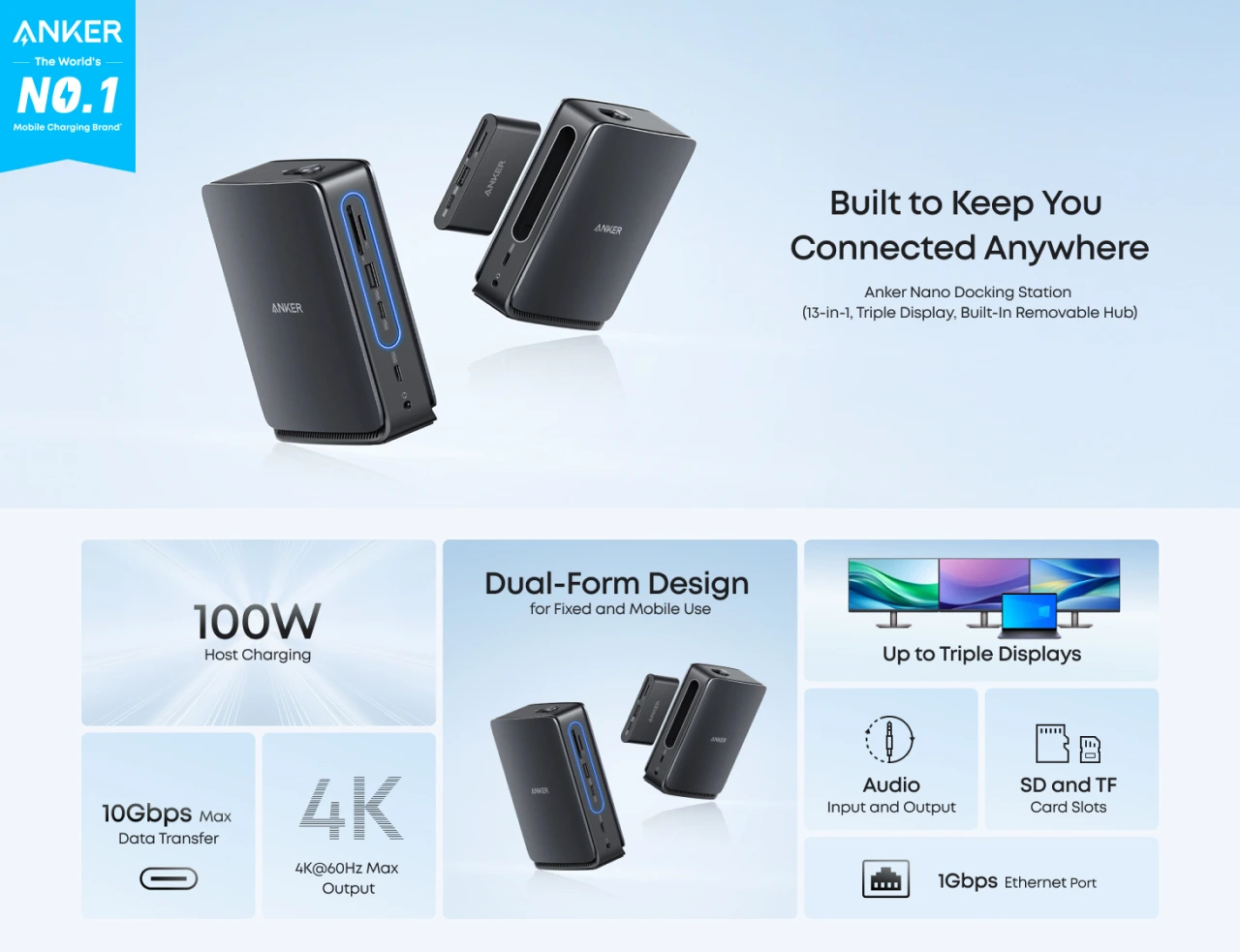 Anker Nano Docking Station (13-in-1, Triple Display, Built-In Removable Hub)